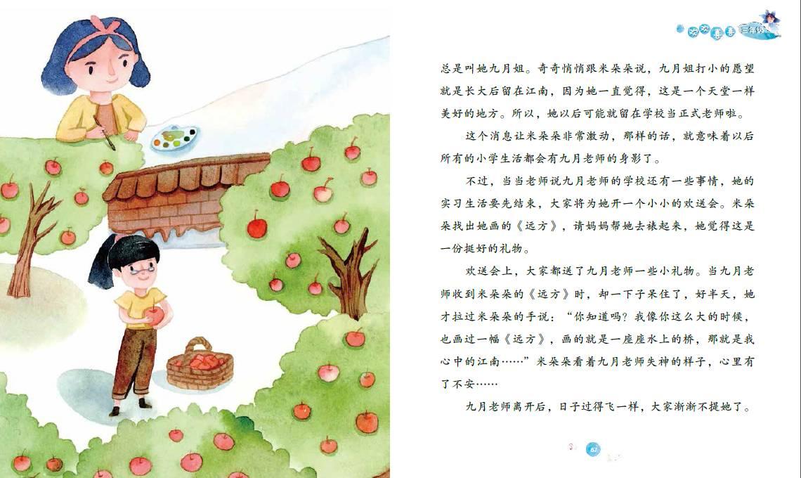 时尚博主